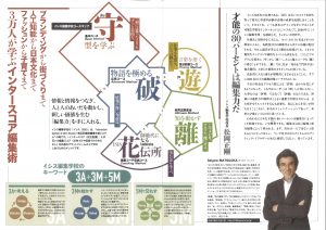 コースマップ