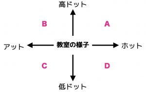 インタースコアチャート_景山